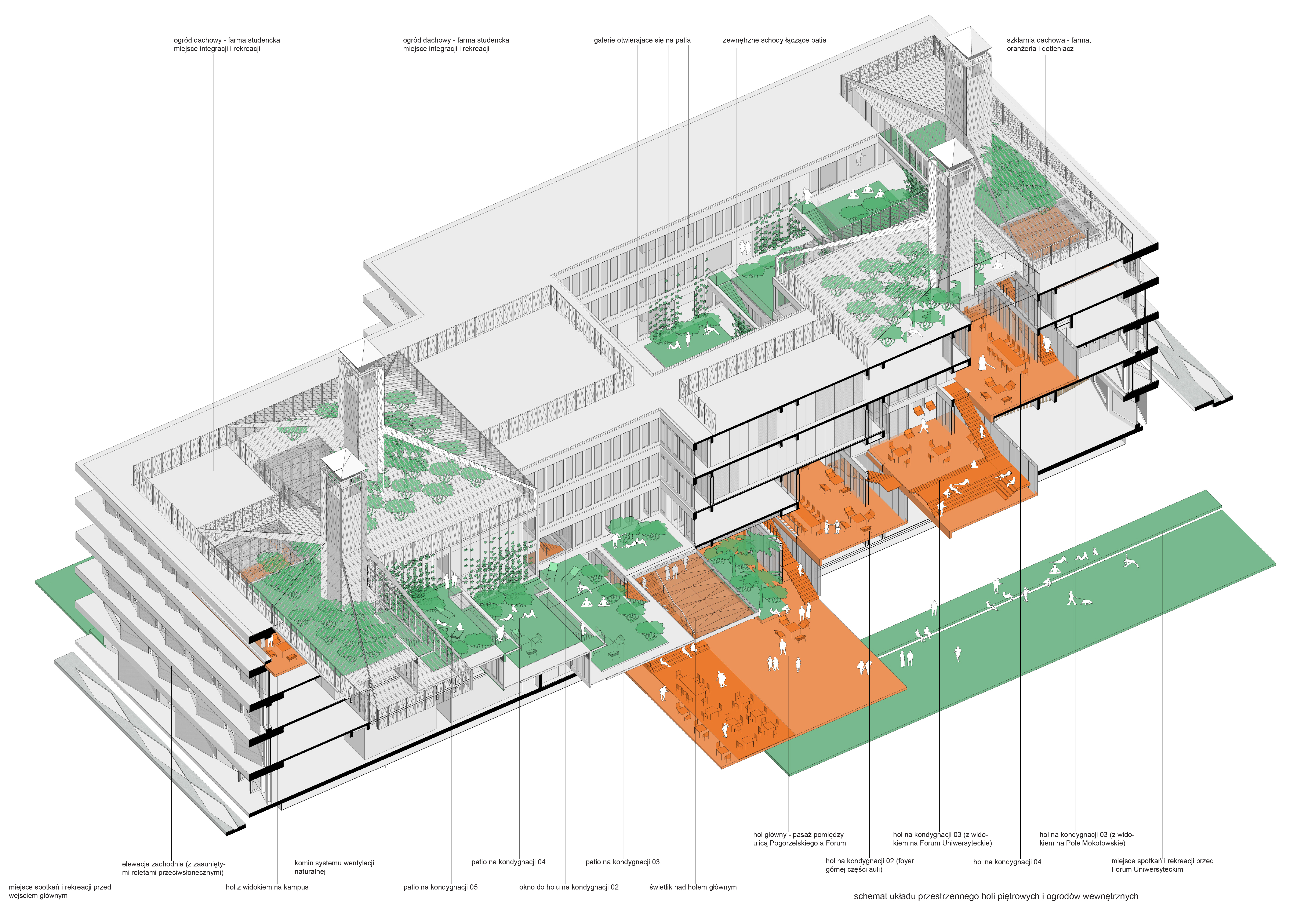 Competition for a Psychology Department Building