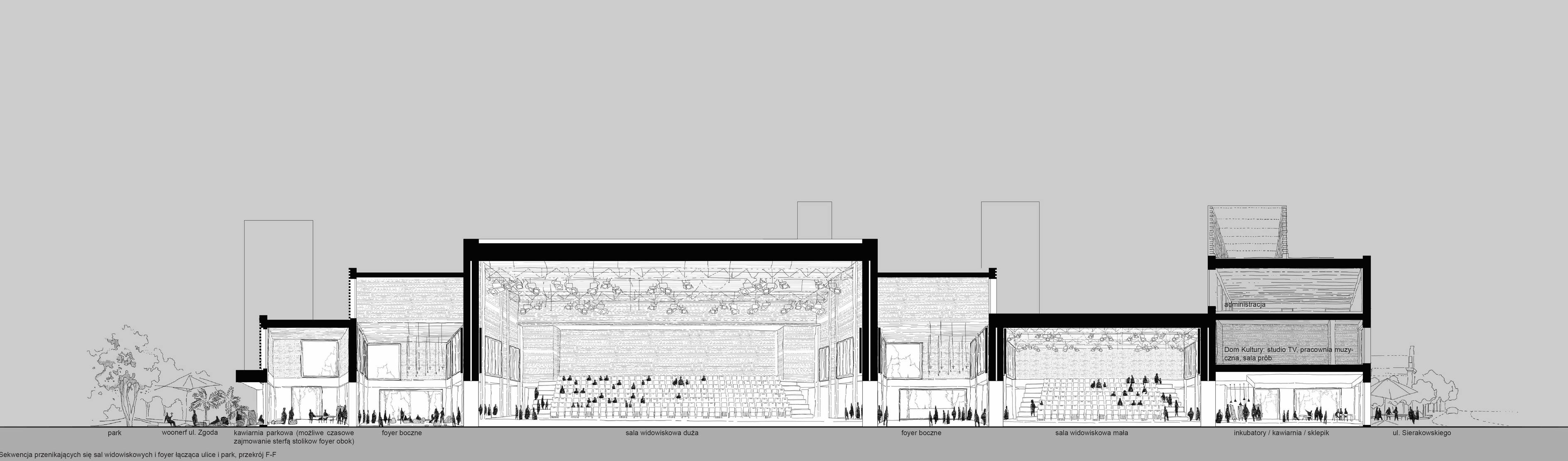 Competition for the development of building concepts for the needs of the Piaseczno City and Municipality Office and the Cultural Center with an auditorium