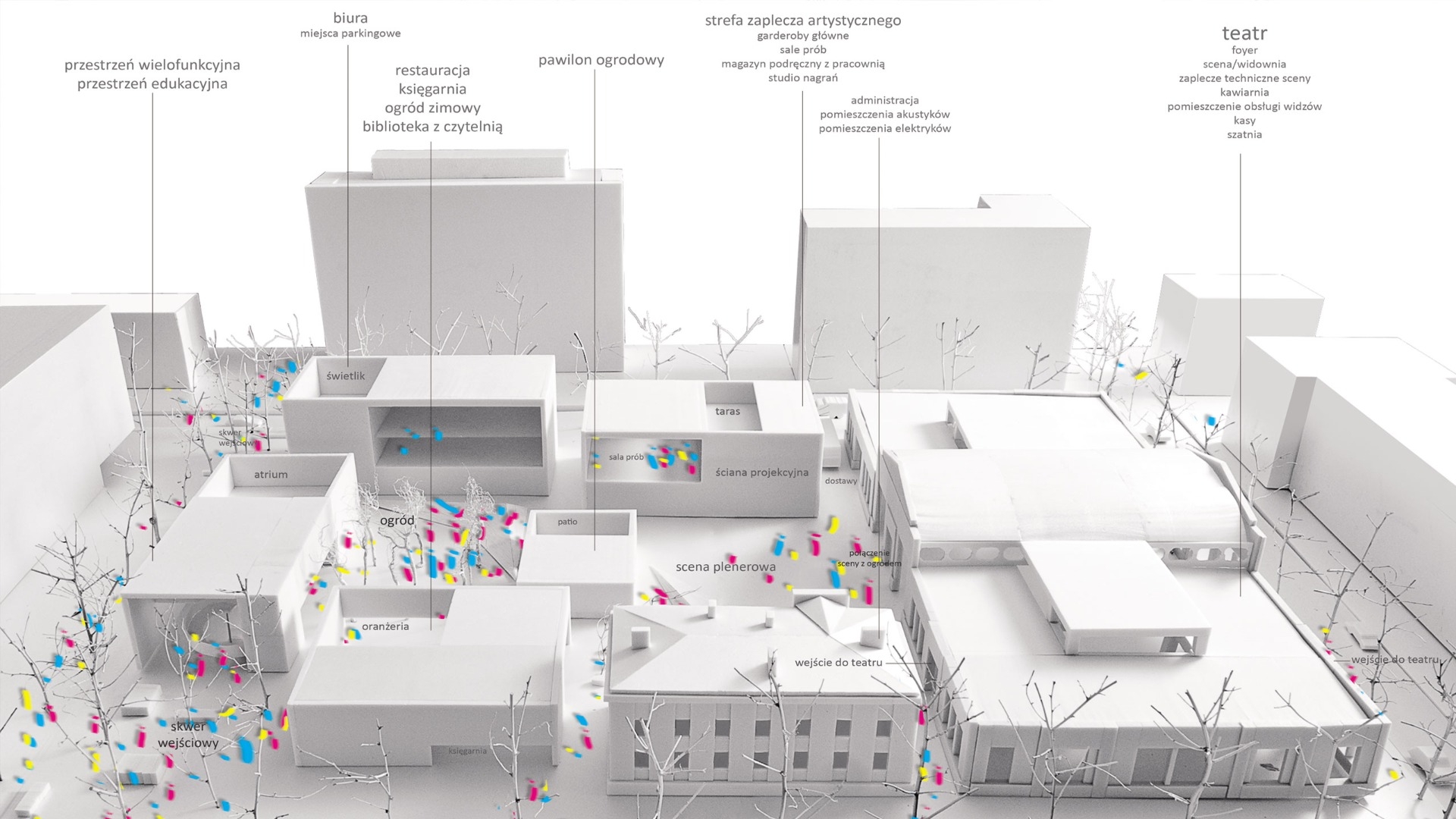 Competition for the building of Nowy Theatre